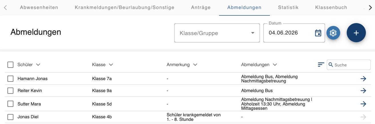 Screenshot: Übersicht der Abmeldungen im Abwesenheiten-Modul